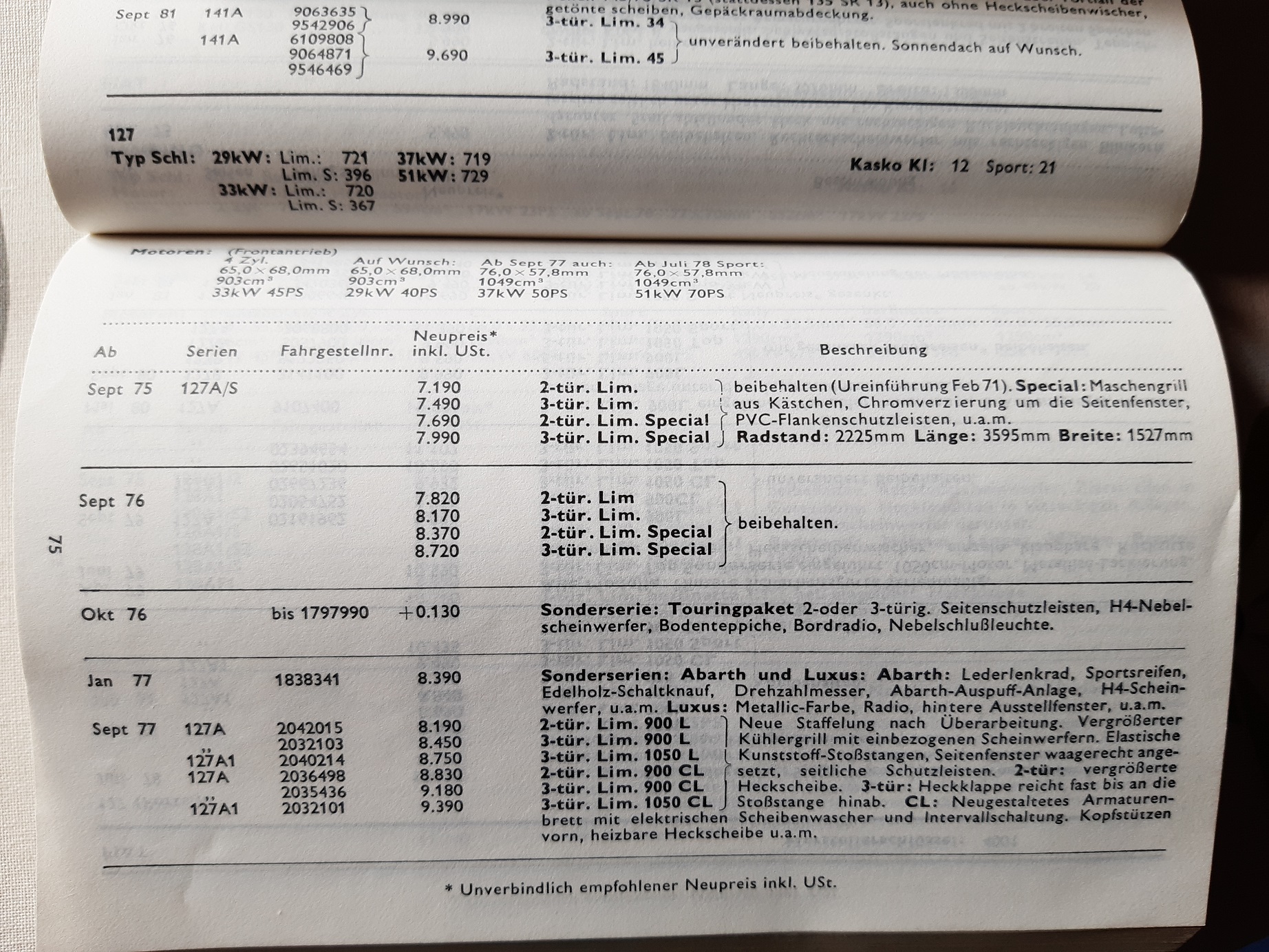 Autodata 127 Jhg.1982 S.1.jpg