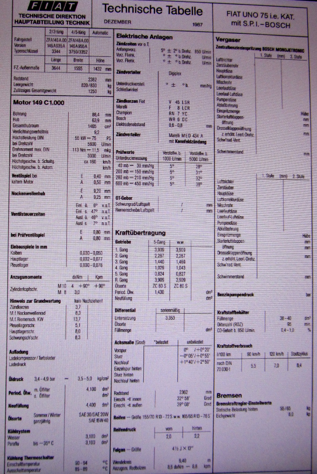 Techn Daten Uno 75 SPI.jpg