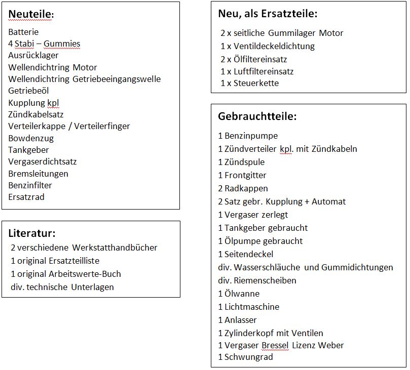 Liste Ersatz- und Gebrauchtteile.JPG